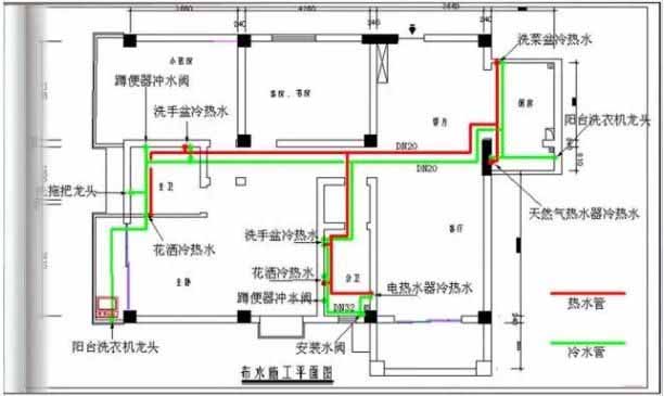 水管安装怎么验收？有哪些关键细节？